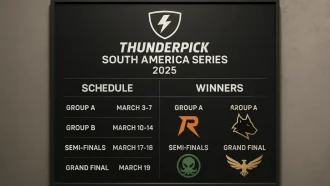 Thunderpick South America Series 2025: расписание и победители