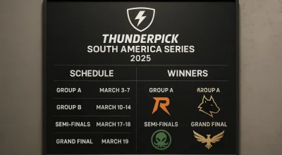 Thunderpick South America Series 2025: расписание и победители